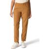 Carhartt Women’s Force Relaxed Fit Ripstop Work Pant(Carhartt Brown)