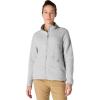 Carhartt Women’s Full-Zip Relaxed Fit Fleece Jacket(Heather Grey)