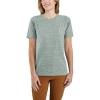 Carhartt Women’s Loose Fit Heavyweight Short-Sleeve Pocket T-Shirt(Leaf Green Snow Heather)