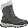 Carhartt Women’s Pellston Waterproof Insulated Winter Boots(Dark Grey)