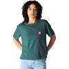 Carhartt Women’s Tencel Fiber Series Loose Fit Short-Sleeve Pocket T-Shirt (Also Available in Plus Sizes)(Greenstone)