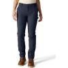 Carhartt Womens The Essential Canvas Pant(Navy)