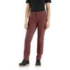 Carhartt Womens The Essential Canvas Pant(Sable)