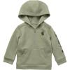 Carhartt baby-boys Long-sleeve Half-zip Hooded Sweatshirt(Jade)