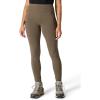 Carhartt womens Force Fitted Lightweight Utility Legging(Tarmac)