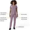 Carhartt Womens Women’s Straight Leg Cargo Scrub Pant(Lavender Mist)